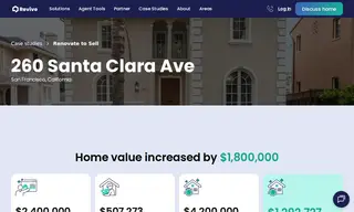 Preview of the Aethos Real Estate Case Study