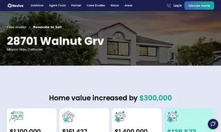 Preview of the Mission Viejo, CA Homeowners (28701 Walnut Grv) Case Study