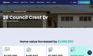 Preview of the 26 Council Crest Dr Homeowners Case Study