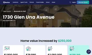 Preview of the 1730 Glen Una Avenue Homeowners Case Study