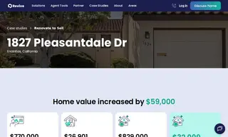 Preview of the 1827 Pleasantdale Dr Homeowners Case Study