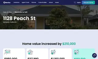 Preview of the MAJ Realtors Case Study
