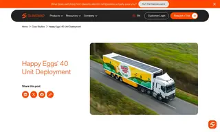 Preview of the Noble Foods Case Study