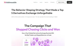 Preview of the Top 5 Global Derivatives Exchange Case Study