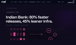 Preview of the Indian Bank Case Study