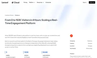 Preview of the Redberry Case Study