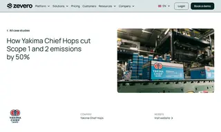 Preview of the Yakima Chief Hops Case Study