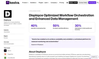 Preview of the Displayce Case Study