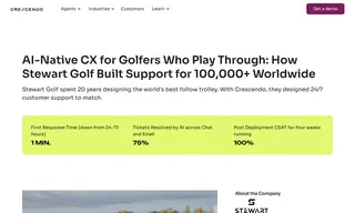 Preview of the Stewart Golf Case Study