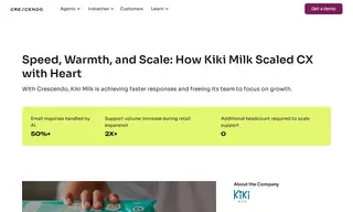 Preview of the Kiki Milk Case Study