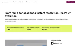 Preview of the Pied Parker Case Study