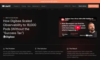 Preview of the Digibee Case Study