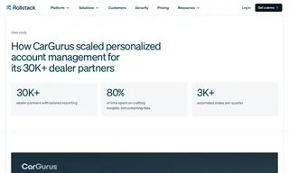 Preview of the CarGurus Case Study