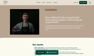 Preview of the Beast & Cleaver Case Study