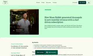 Preview of the Moon Rabbit Case Study