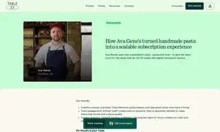 Preview of the Ava Gene's Case Study