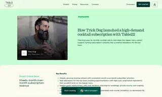 Preview of the Trick Dog Case Study