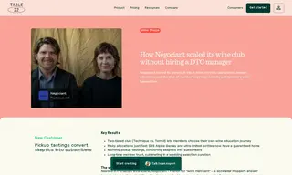 Preview of the Négociant Case Study