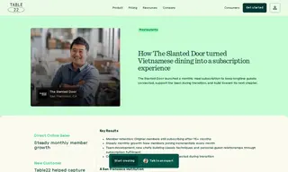 Preview of the The Slanted Door Case Study