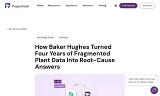 Preview of the Baker Hughes Case Study