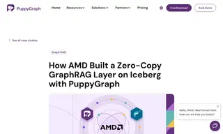 Preview of the AMD Case Study