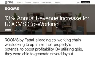 Preview of the Rooms by Fattal Case Study