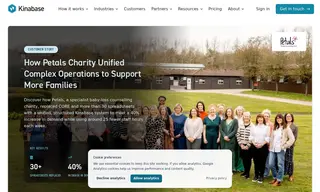 Preview of the Petals Charity Case Study