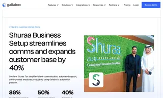 Preview of the Shuraa Business Setup Case Study