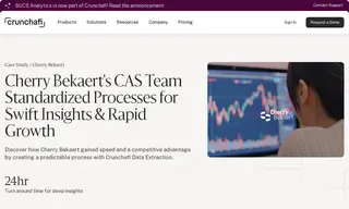 Preview of the Cherry Bekaert Case Study