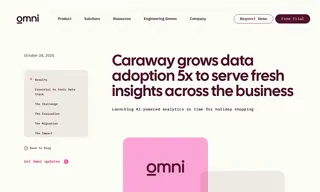 Preview of the Caraway Case Study