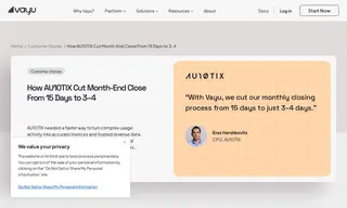Preview of the AU10TIX Case Study