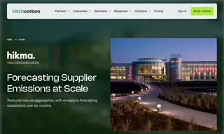 Preview of the Hikma Pharmaceuticals Case Study