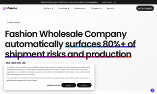 Preview of the Fashion Wholesale Company Case Study