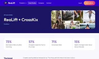 Preview of the CrossKix Case Study