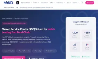 Preview of the India's Leading Fast Food Chain Case Study