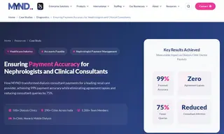 Preview of the India's Leading Dialysis Service Provider Case Study