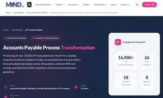 Preview of the One of India's Leading Consumer Products Companies Case Study