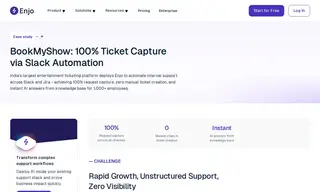 Preview of the BookMyShow Case Study