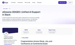 Preview of the eDreams ODIGEO Case Study
