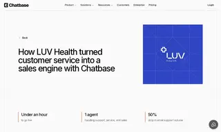 Preview of the LUV Health Case Study