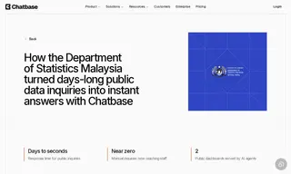 Preview of the Department of Statistics Malaysia Case Study
