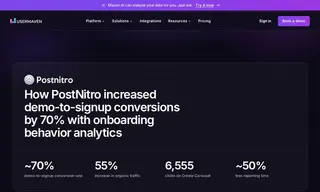 Preview of the PostNitro Case Study