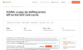 Preview of the European Automotive Group Case Study
