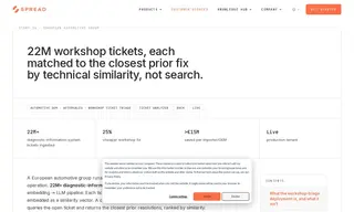 Preview of the European Automotive Group Case Study