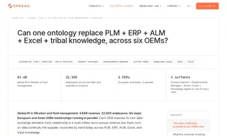 Preview of the Global #1 in Filtration & Fluid Management Case Study
