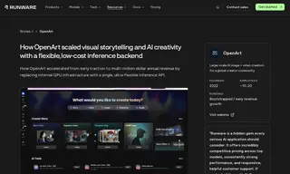 Preview of the OpenArt Case Study