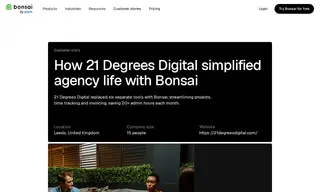 Preview of the 21 Degrees Digital Case Study