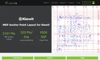 Preview of the Kiewit Case Study