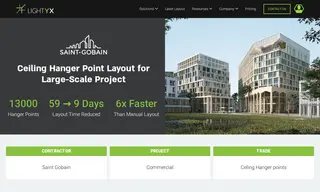 Preview of the Saint Gobain Case Study