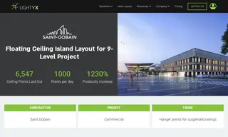 Preview of the Saint Gobain Case Study